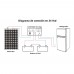 Refrigerador Solar 105 L Kit Completo Paneles Y Baterías
